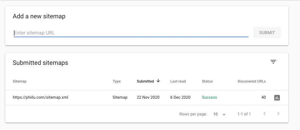 Submitting the sitemap.xml to the Google Search Console