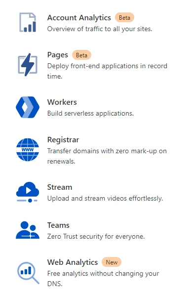 Cloudflare Workers link on the dashboard